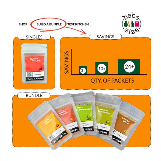 Chipotle Ground, Organic - Bebe Size