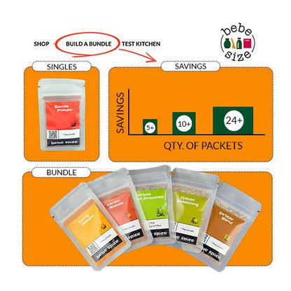 Chipotle Ground, Organic - Bebe Size